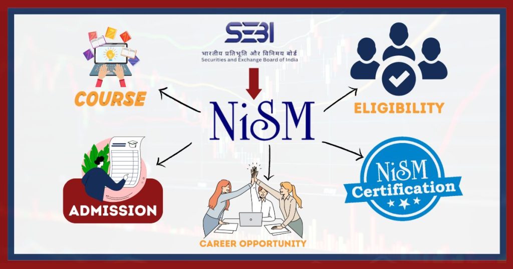What is NISM Certification