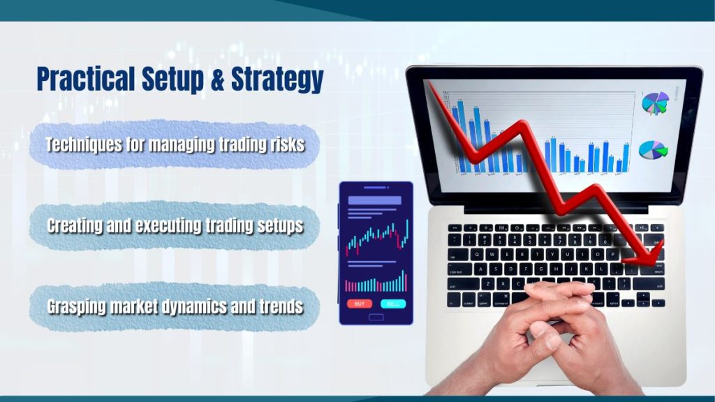 Practical Setup Strategy