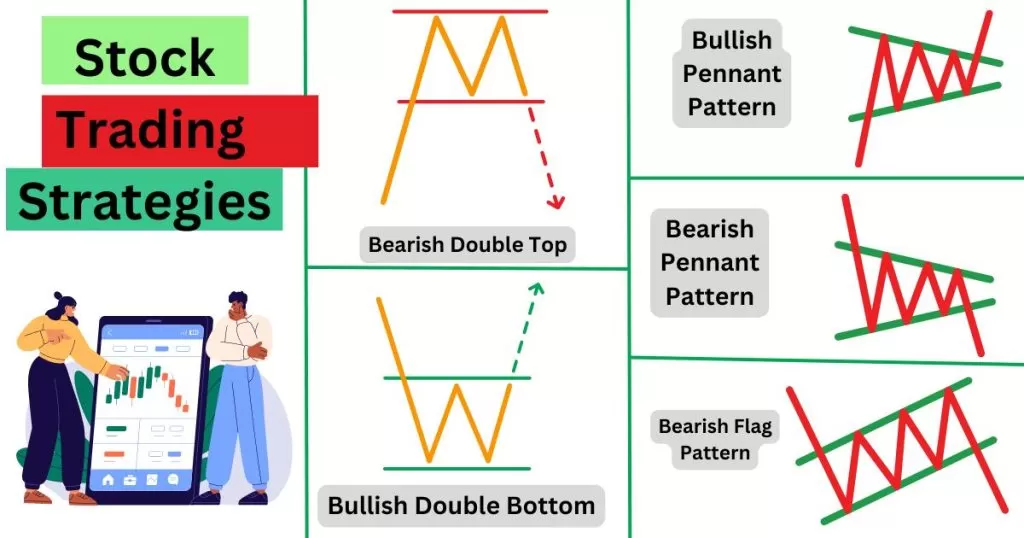 stock trading strategies