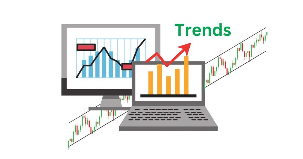 Trend Following Strategy