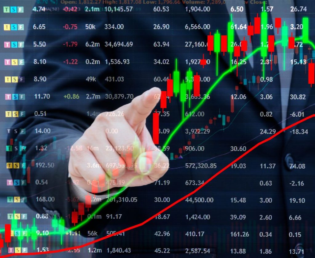 price chart in technical analysis