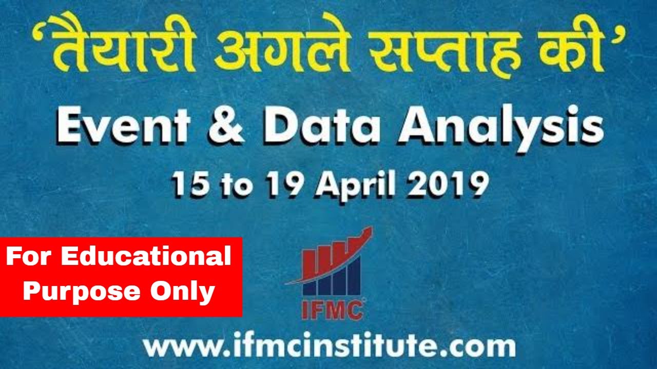 Best Stock Market Institute in Delhi ll 15 April-20 April ll “तैयारी अगले सप्ताह की “Part-1