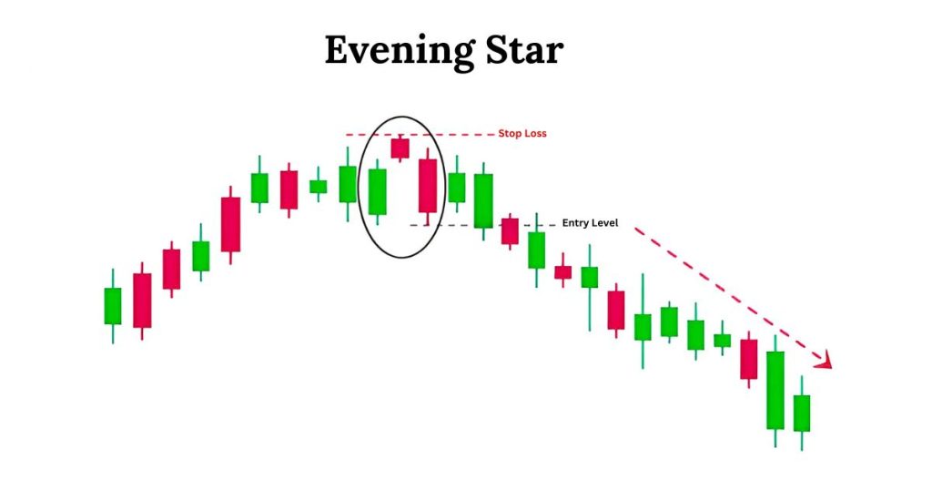 Evening Star