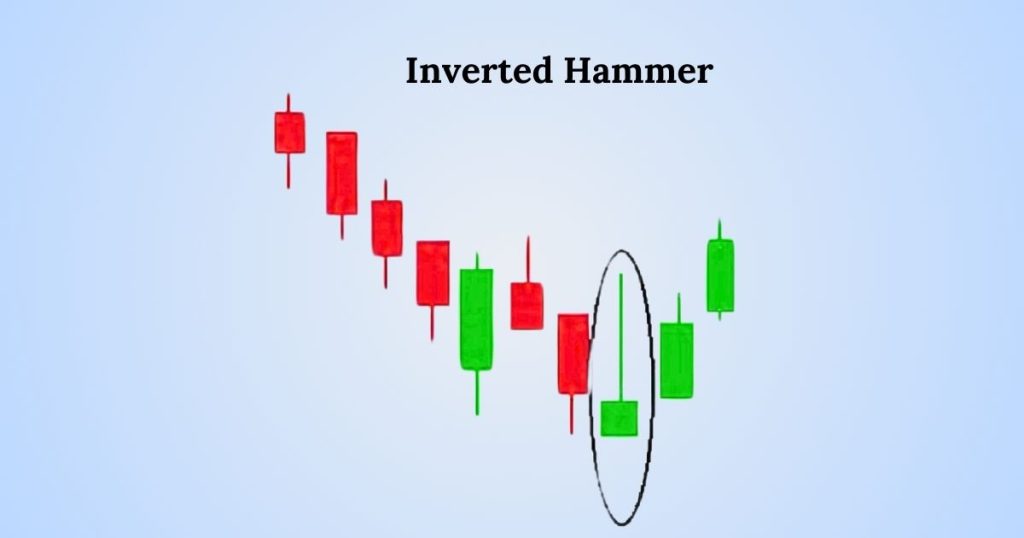 Inverted Hammer