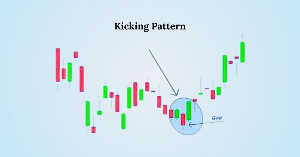 Kicking Pattern