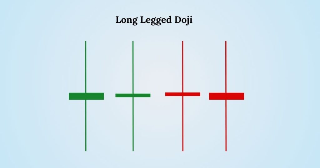 Long Legged Doji