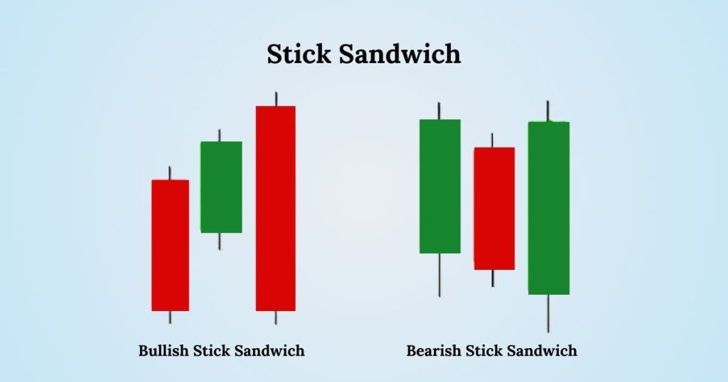 Stick Sandwich