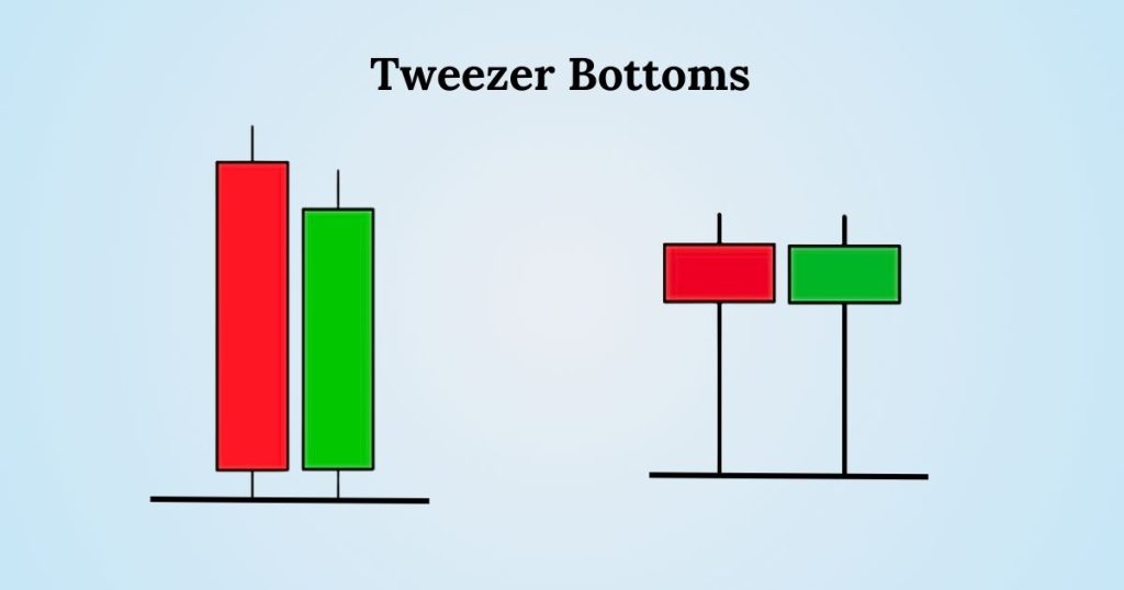 Tweezer Bottoms