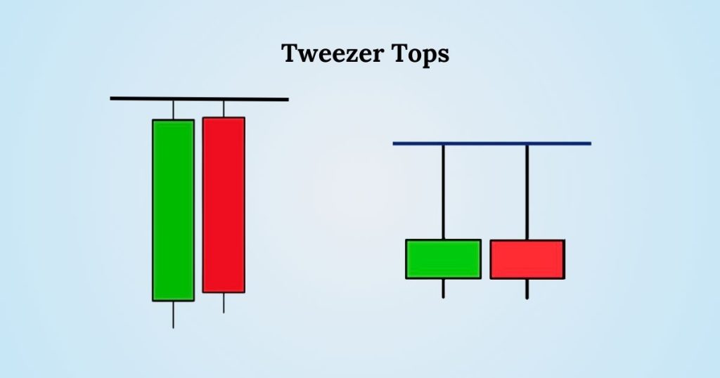 Tweezer Tops