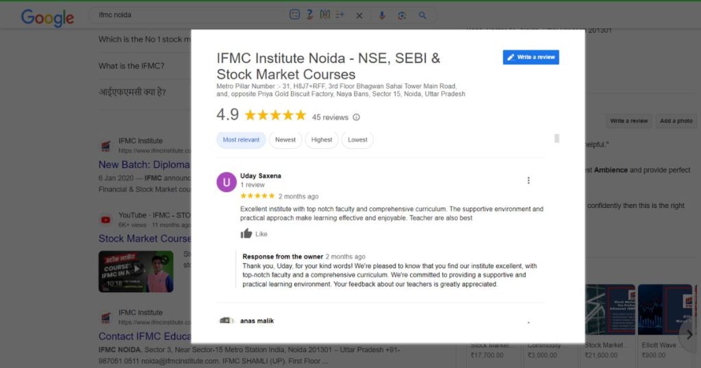 stock market noida reviews