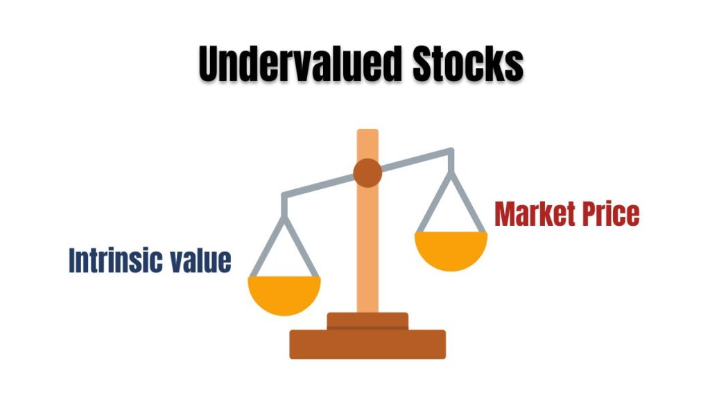 Undervalued Stocks