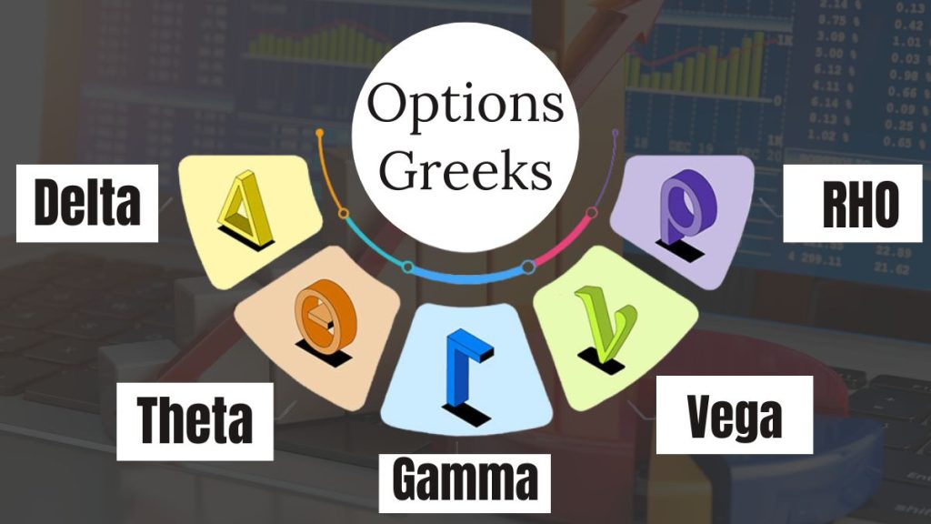 Options Greeks