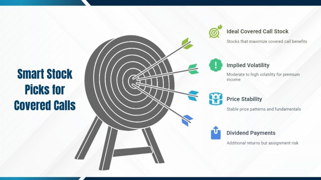 Smart Stock Picks for Covered Calls Smart Stock Picks for Covered Calls