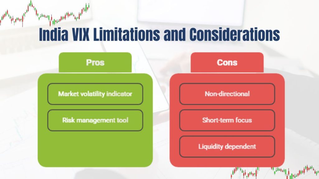 India VIX Limitations and Considerations India VIX Limitations and Considerations