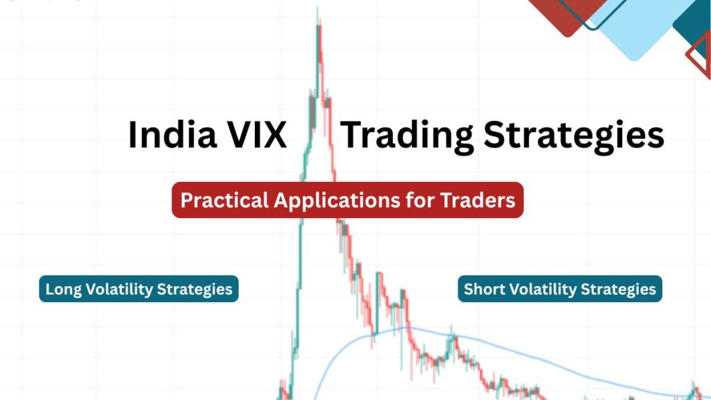 India VIX Trading Strategies India VIX Trading Strategies