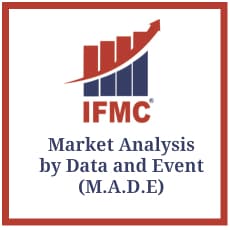 Market Analysis by Data and Event - (Made) Online Course by IFMC