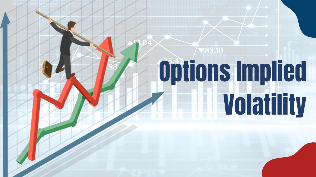 Options Implied Volatility